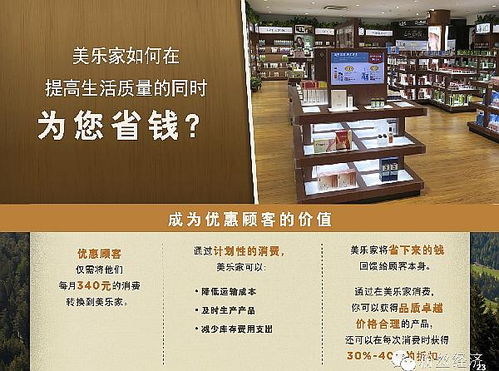 美樂家 日用品行業加盟模式的締造者與銷售革新者