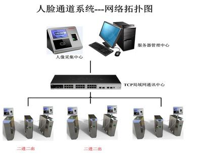 智慧新生活，科技筑未來(lái)——四川華仁網(wǎng)絡(luò)信息技術(shù)有限公司助力眉山智慧城市建設(shè)