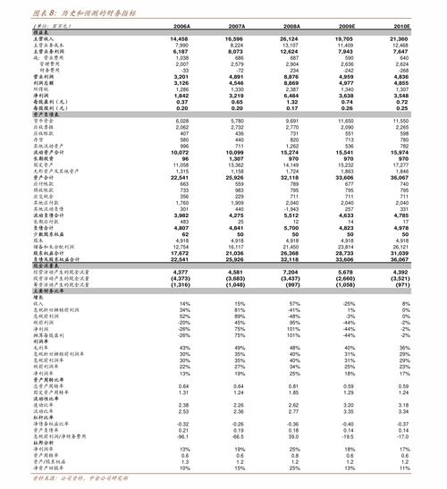 派生科技（300176）是否面臨ST風險 數據處理與存儲服務業務分析