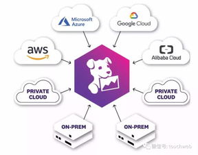 Datadog上市首日大漲39%，市值突破百億美元，凸顯數據處理與存儲服務市場潛力