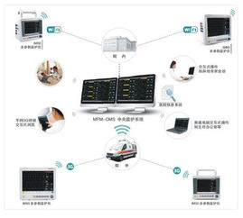 深圳市理邦精密儀器股份 信息技術推廣服務的戰略賦能與產業升級
